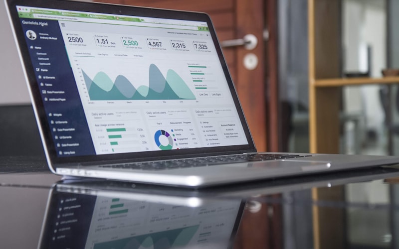 Sales pipeline dashboard in daily use
