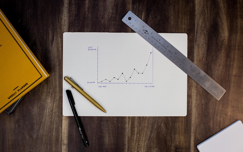 Revenue forecasting with AI scoring